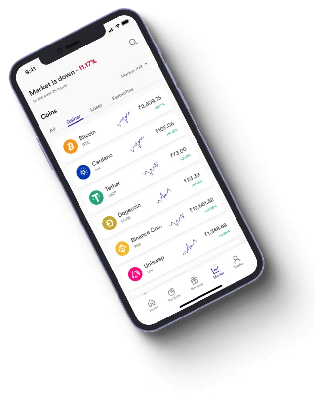 Wiese Tradeix - How does the Wiese Tradeix app improve your trading?